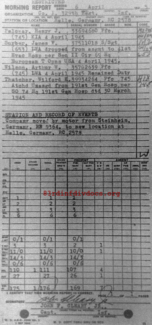 Morning report I Co, 1945-04-06, page 1 Morning report