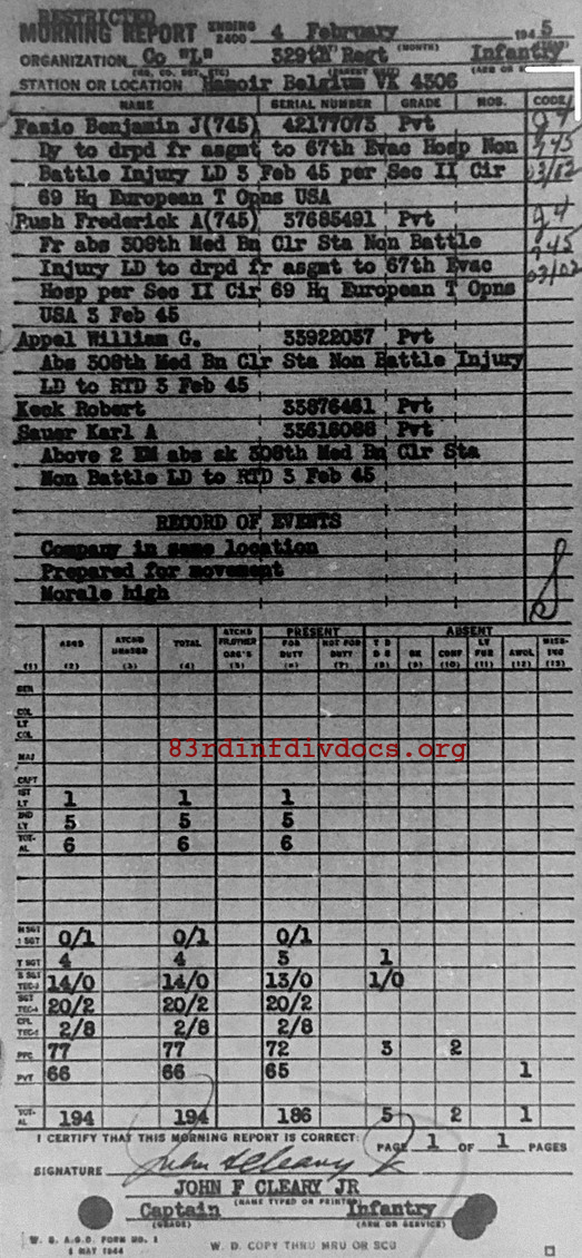 Morning report L Co, 1945-02-04, page 1 Morning report