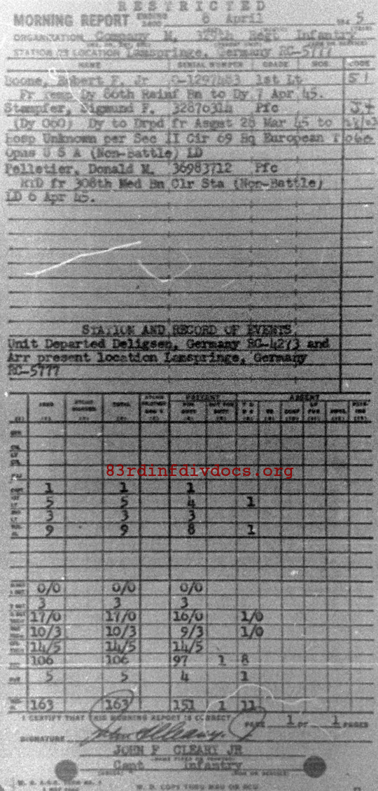 Morning report M Co, 1945-04-08, page 1 Morning report