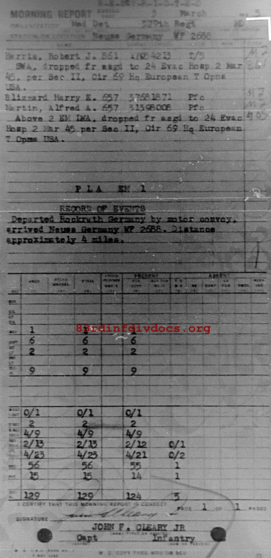 Morning report MEDDET Co, 1945-03-03, page 1 Morning report