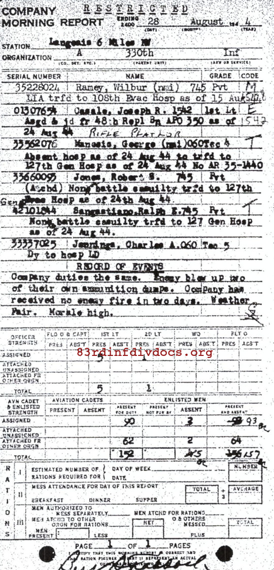 Morning report A Co, 1944-08-28, page 1 Morning report