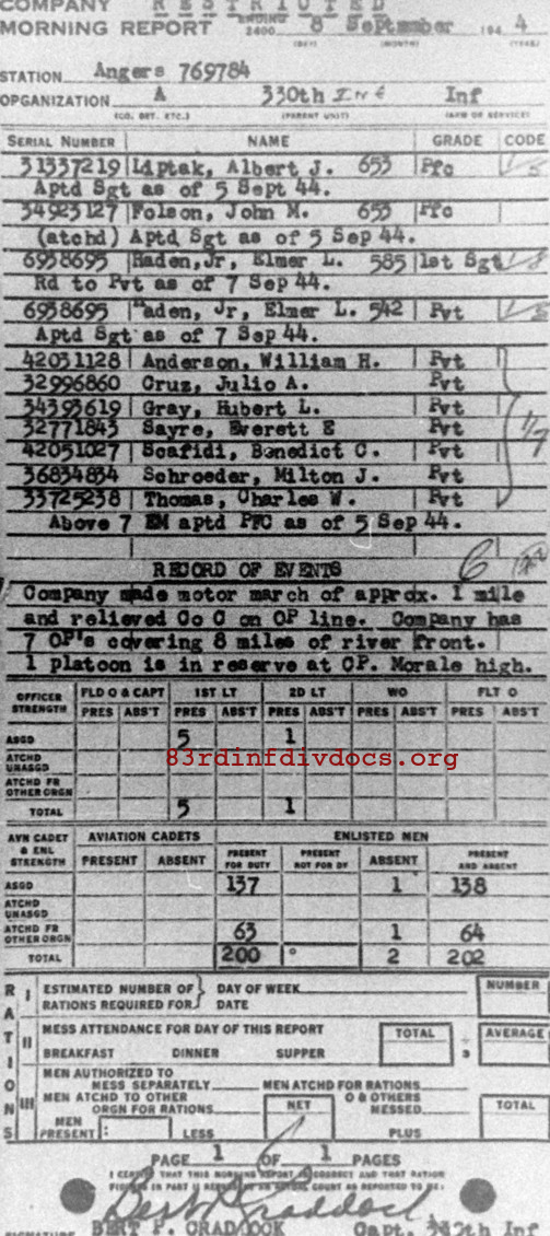 Morning report A Co, 1944-09-08, page 1 Morning report