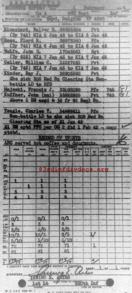 Morning report A Co, 1945-02-01, page 1 Morning report