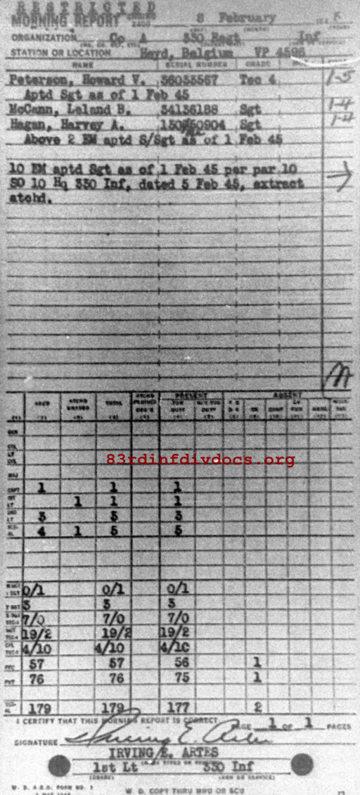 Morning report A Co, 1945-02-08, page 1 Morning report