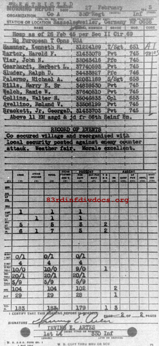 Morning report A Co, 1945-02-27, page 2 Morning report