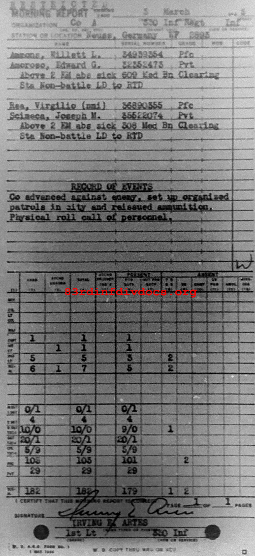 Morning report A Co, 1945-03-03, page 1 Morning report