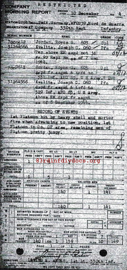 Morning report ATCO Co, 1944-12-10, page 1 Morning report