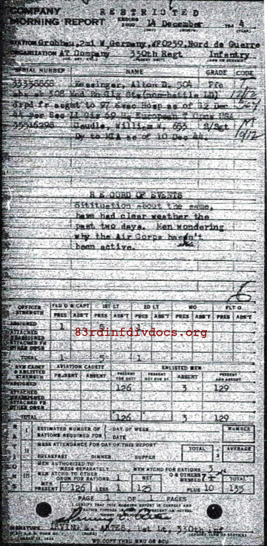Morning report ATCO Co, 1944-12-14, page 1 Morning report