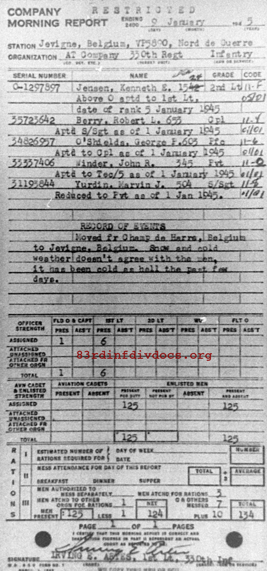 Morning report ATCO Co, 1945-01-09, page 1 Morning report