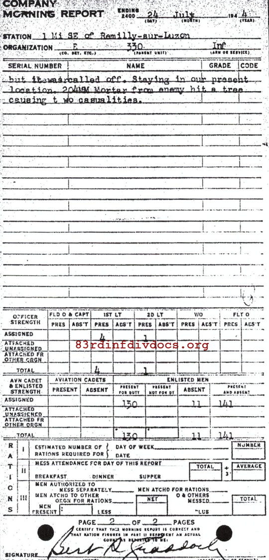 Morning report B Co, 1944-07-24, page 2 Morning report