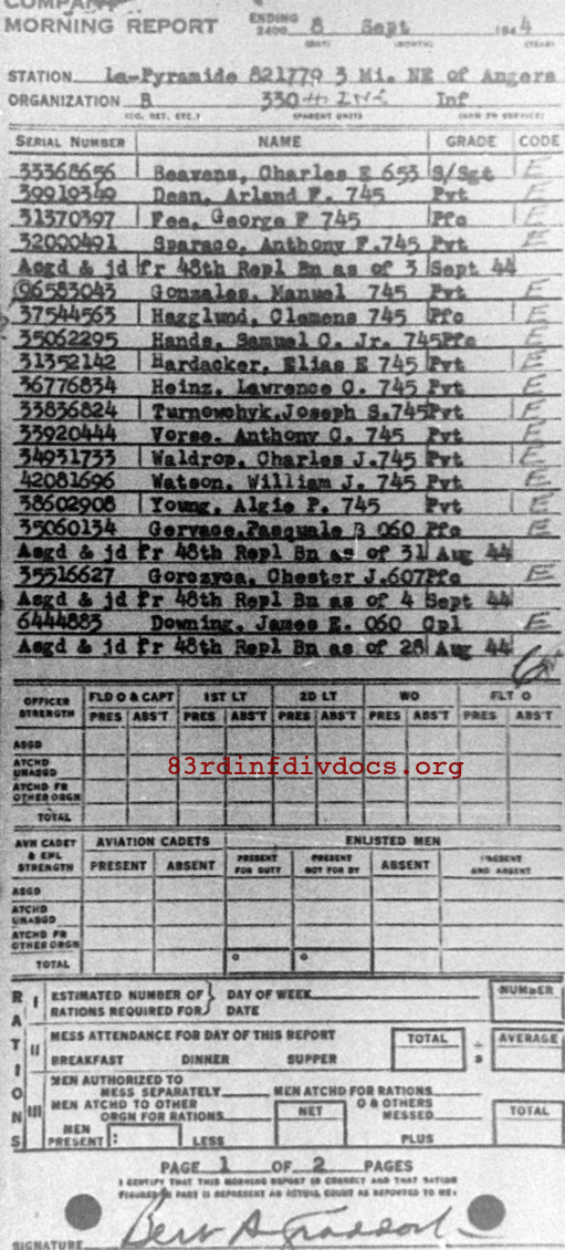 Morning report B Co, 1944-09-08, page 1 Morning report