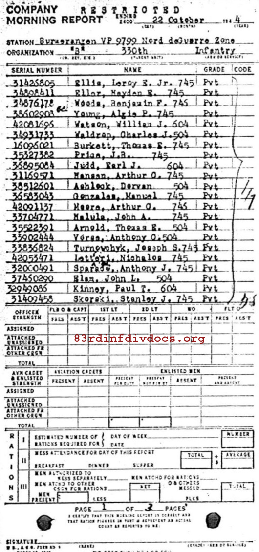 Morning report B Co, 1944-10-22, page 1 Morning report