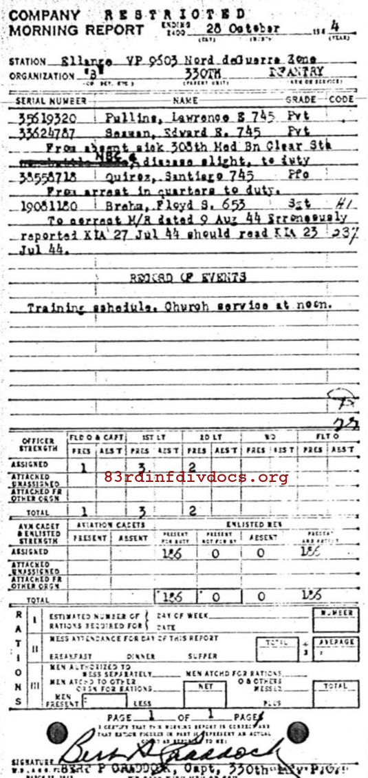 Morning report B Co, 1944-10-28, page 1 Morning report