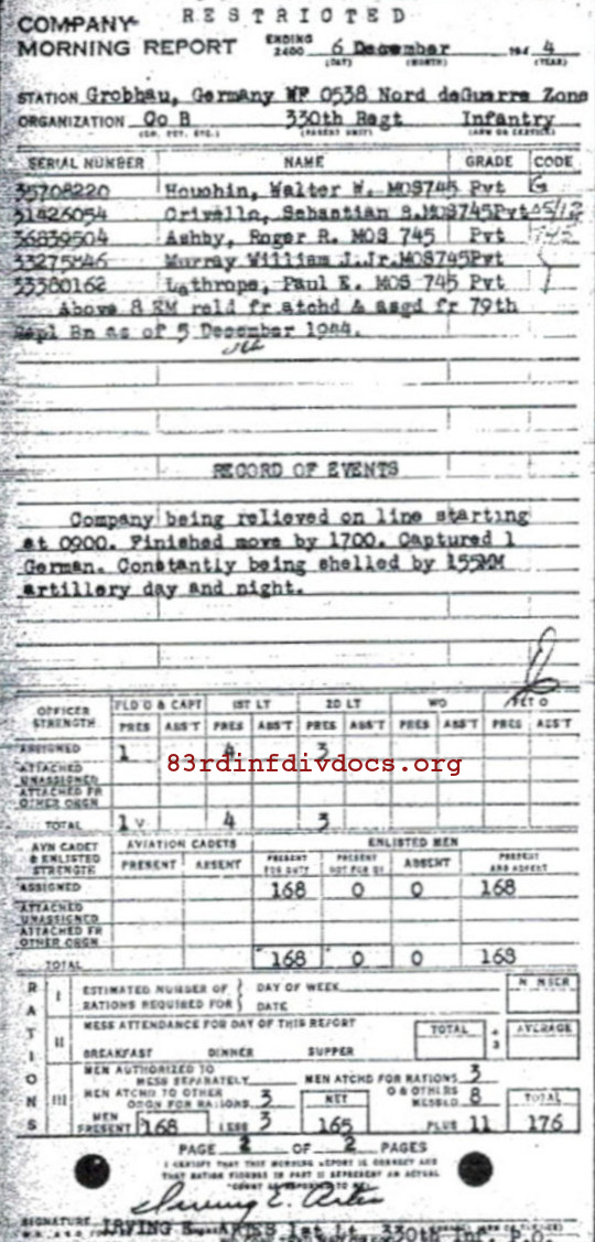 Morning report B Co, 1944-12-06, page 2 Morning report