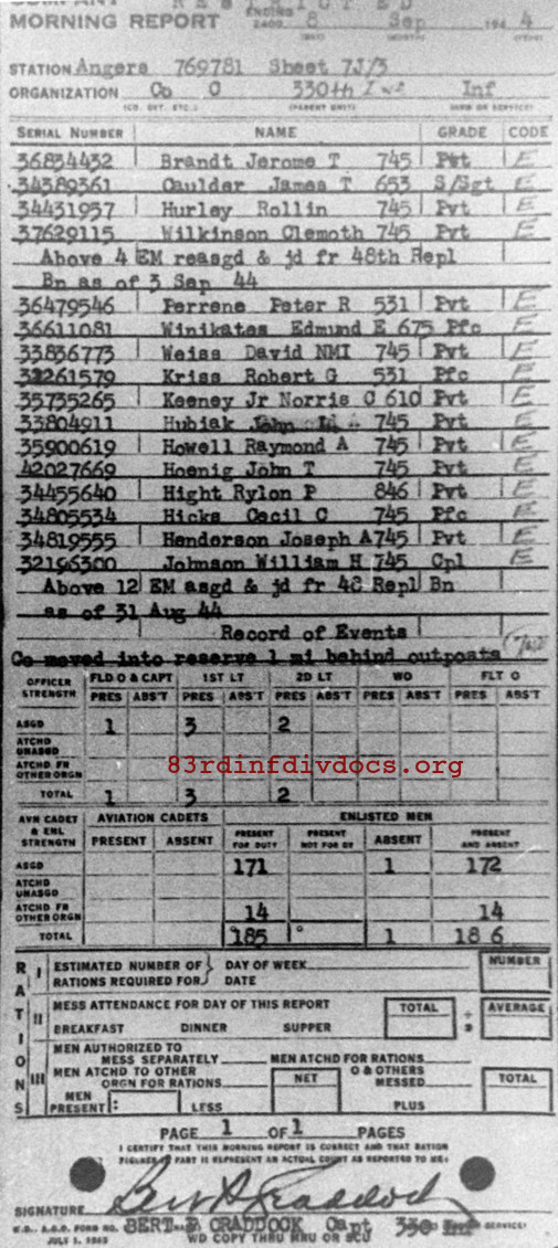 Morning report C Co, 1944-09-08, page 1 Morning report