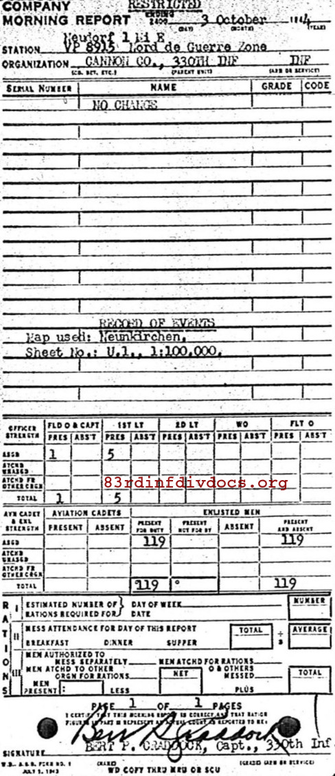 Morning report
