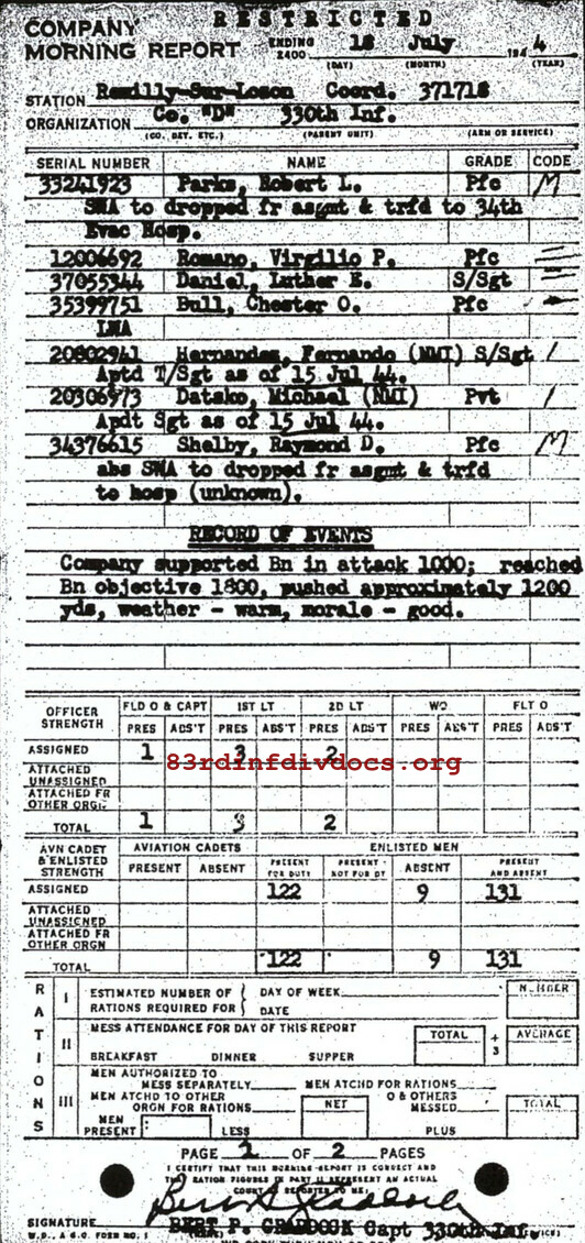 Morning report D Co, 1944-07-18, page 2 Morning report