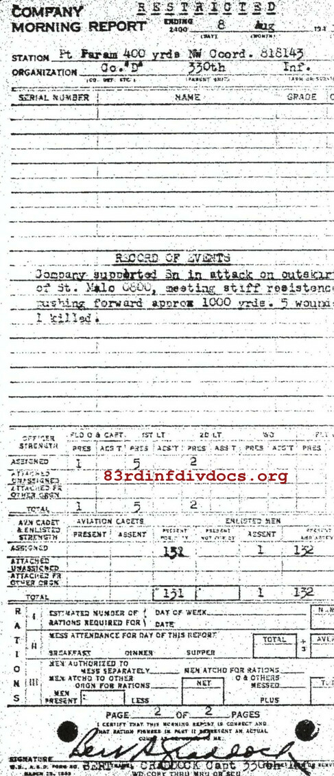 Morning report D Co, 1944-08-08, page 2 Morning report