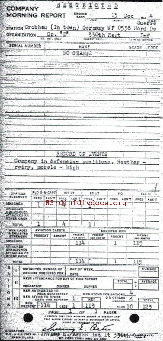 Morning report D Co, 1944-12-13, page 1 Morning report