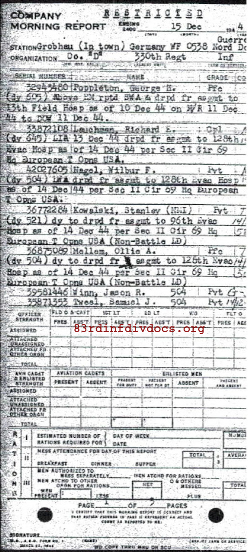 Morning report D Co, 1944-12-15, page 1 Morning report