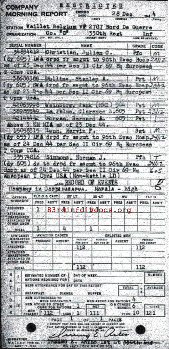 Morning report D Co, 1944-12-28, page 1 Morning report