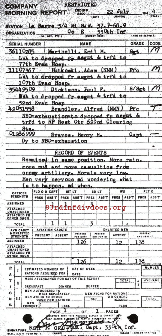 Morning report E Co, 1944-07-22, page 1 Morning report