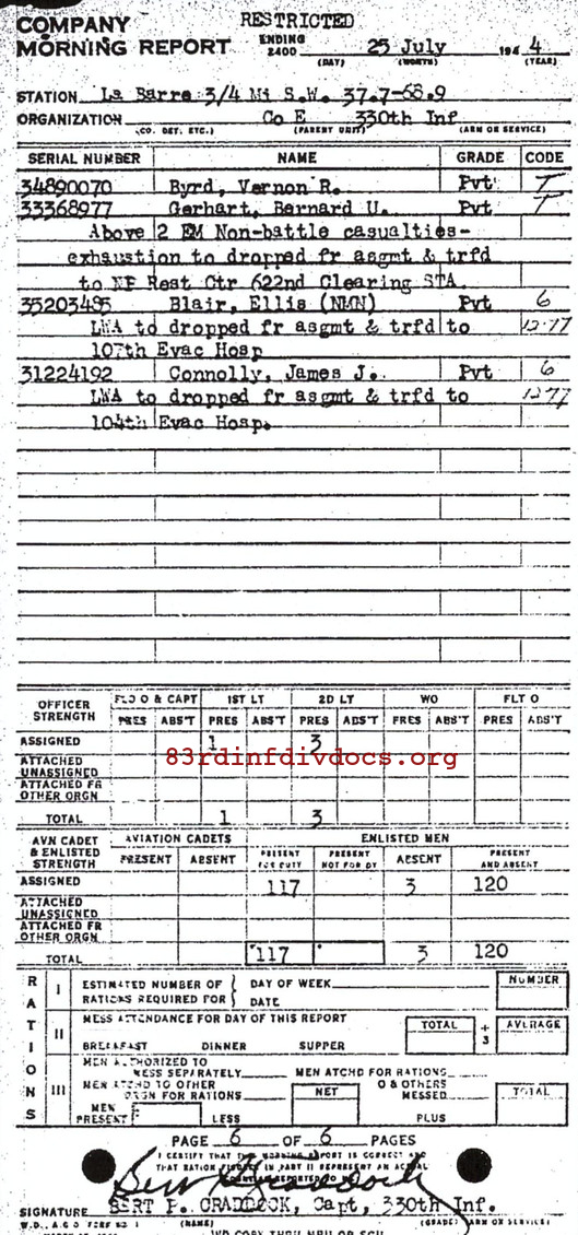 Morning report E Co, 1944-07-25, page 6 Morning report