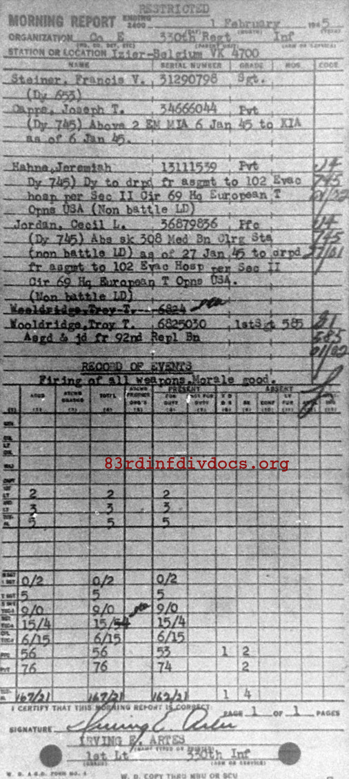 Morning report E Co, 1945-02-01, page 1 Morning report
