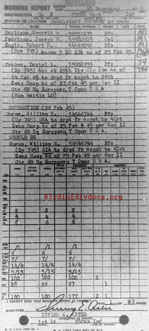 Morning report E Co, 1945-02-28, page 1 Morning report