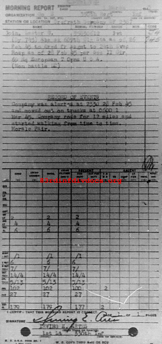 Morning report E Co, 1945-03-01, page 1 Morning report