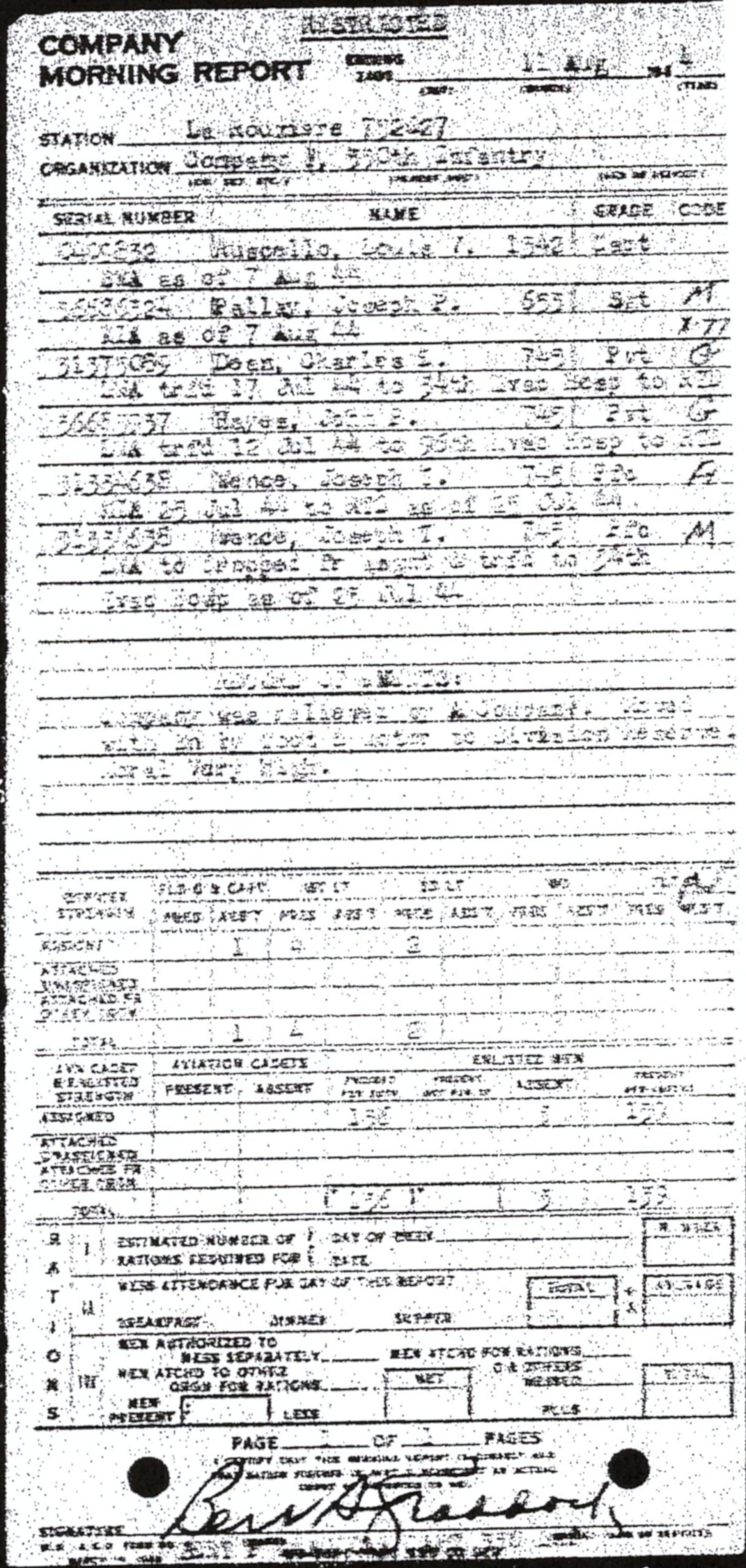 Morning report F Co, 1944-08-11, page 1 Morning report