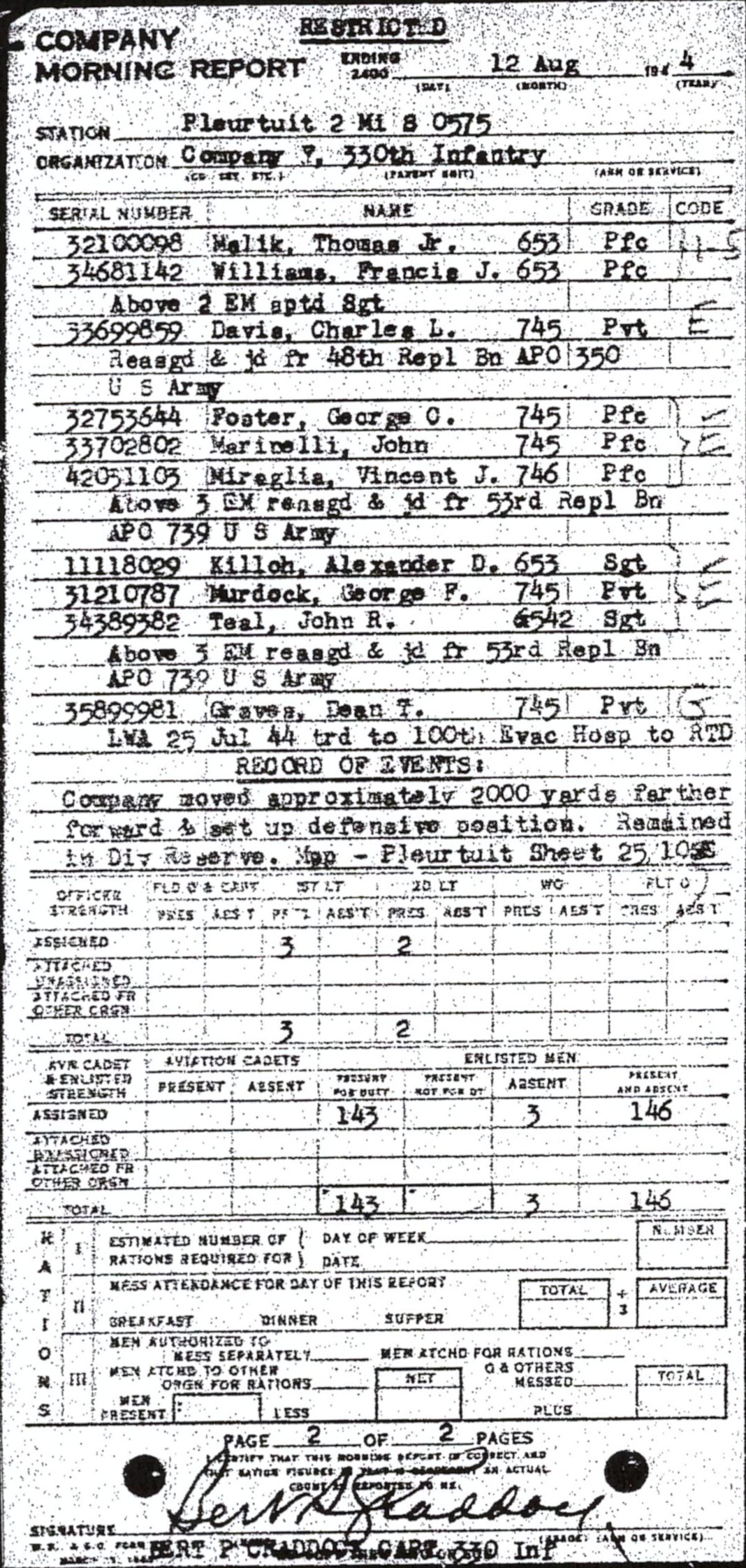 Morning report F Co, 1944-08-12, page 2 Morning report