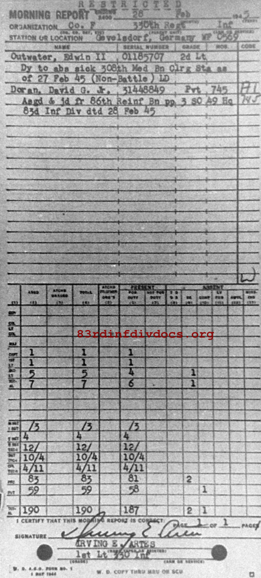 Morning report F Co, 1945-02-28, page 1 Morning report