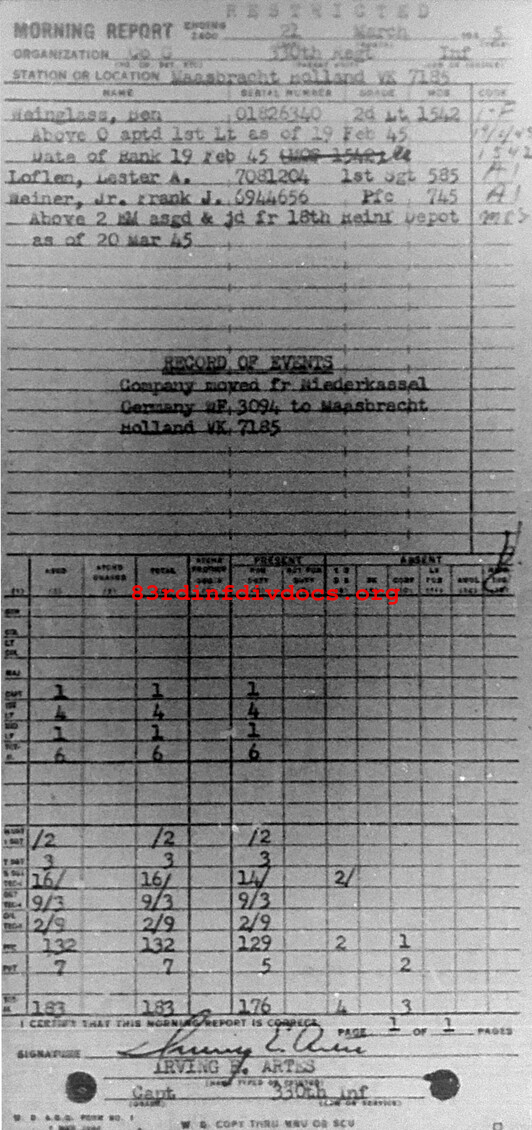 Morning report G Co, 1945-03-21, page 1 Morning report