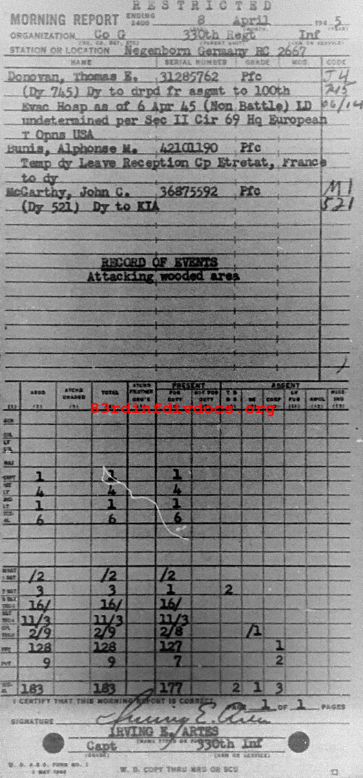 Morning report G Co, 1945-04-08, page 1 Morning report