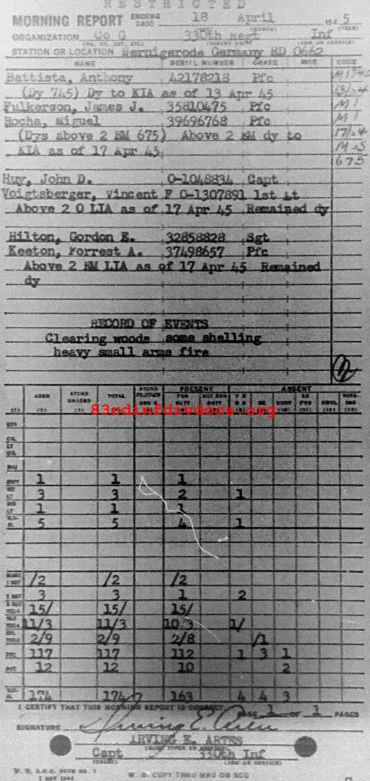 Morning report G Co, 1945-04-18, page 1 Morning report