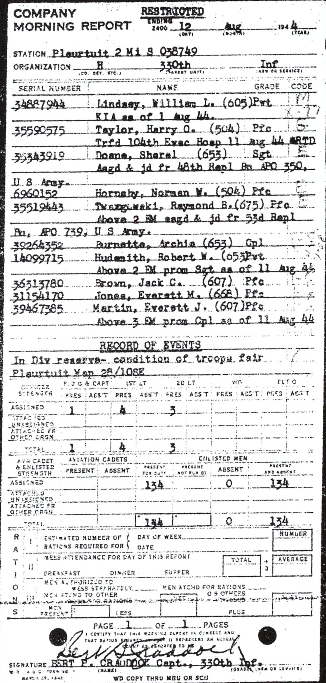 Morning report H Co, 1944-08-12, page 1 Morning report