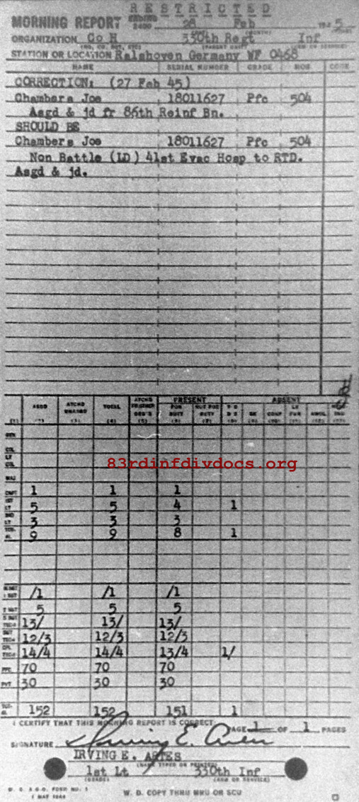 Morning report H Co, 1945-02-28, page 1 Morning report