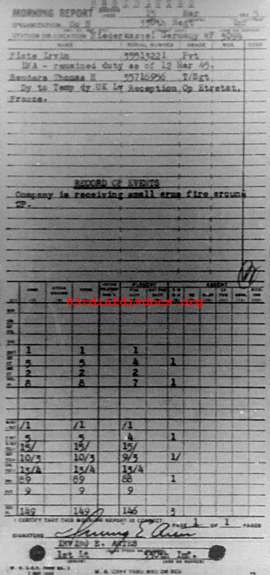 Morning report H Co, 1945-03-15, page 1 Morning report