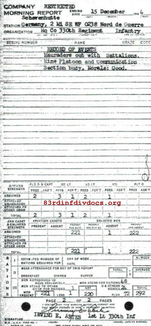 Morning report HQCO Co, 1944-12-15, page 2 Morning report