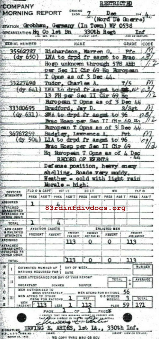 Morning report HQCO1BN Co, 1944-12-07, page 1 Morning report