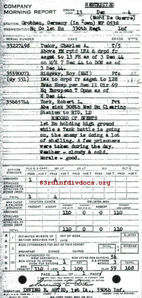 Morning report HQCO1BN Co, 1944-12-13, page 1 Morning report