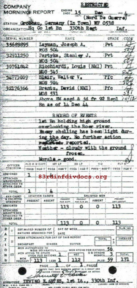 Morning report HQCO1BN Co, 1944-12-15, page 1 Morning report