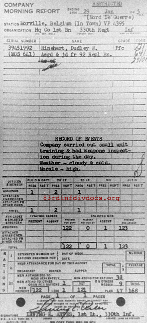 Morning report HQCO1BN Co, 1945-01-29, page 1 Morning report