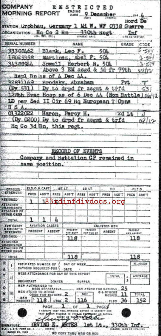 Morning report HQCO2BN Co, 1944-12-09, page 1 Morning report