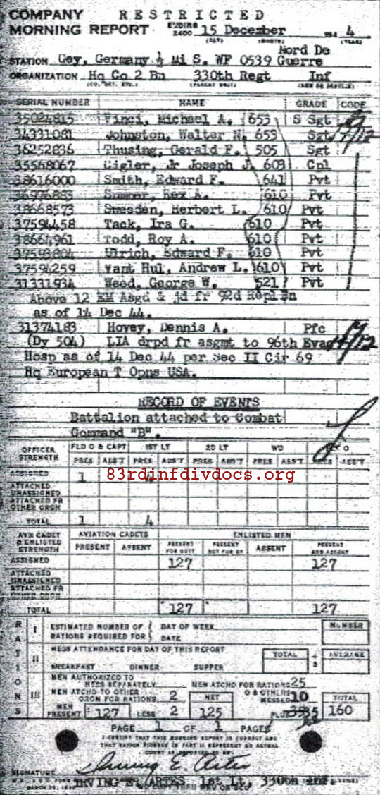 Morning report HQCO2BN Co, 1944-12-15, page 1 Morning report