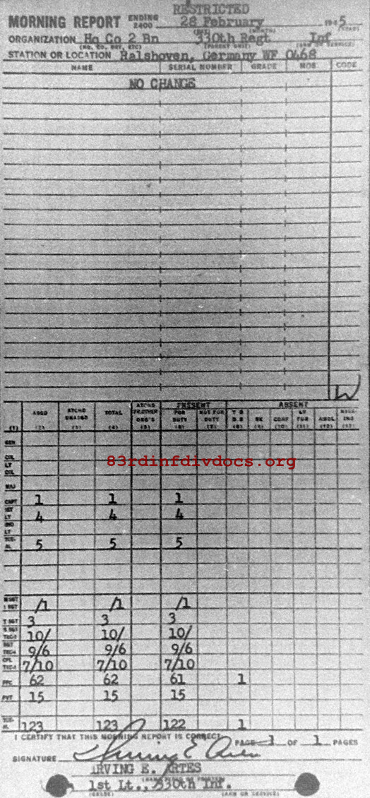 Morning report HQCO2BN Co, 1945-02-28, page 1 Morning report