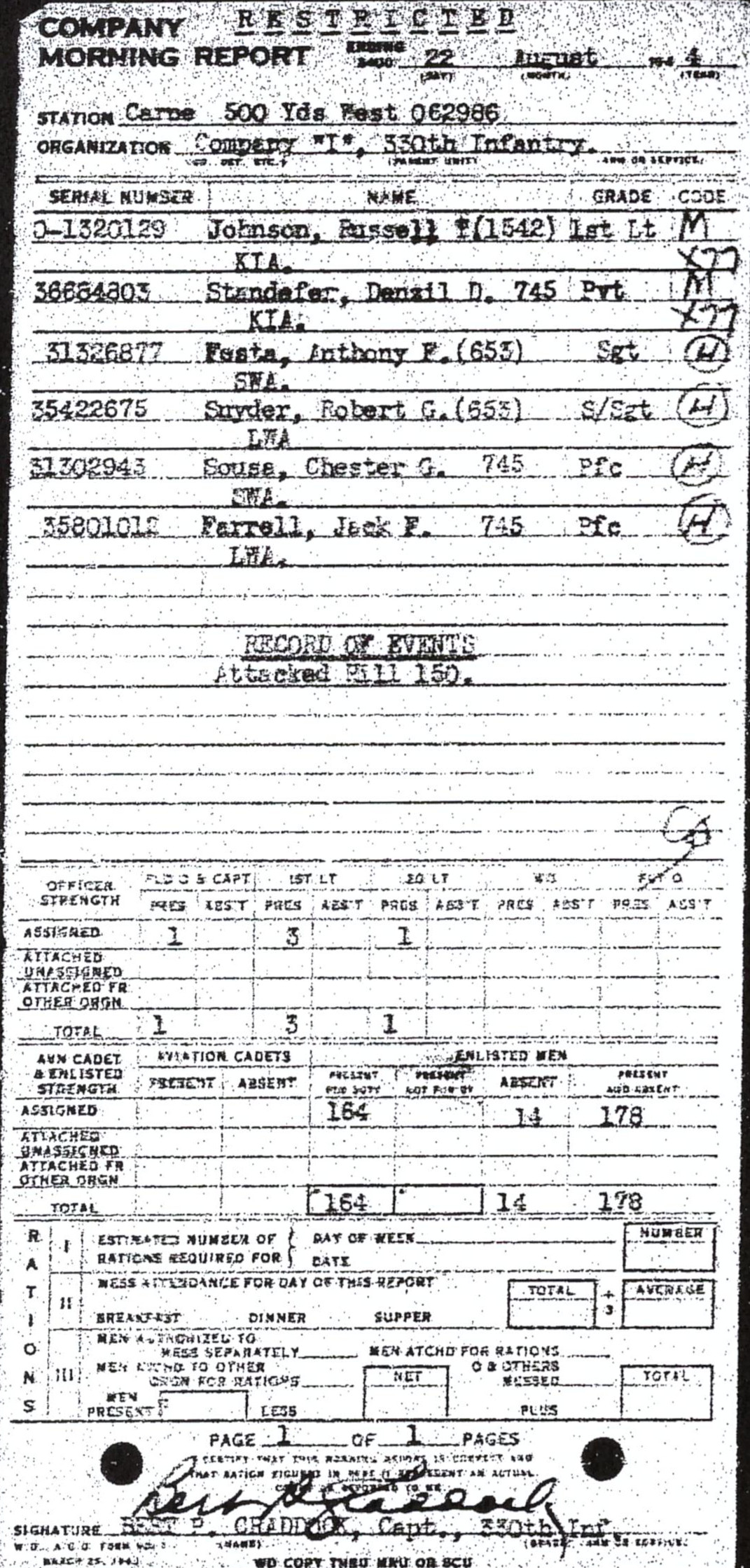 Morning report I Co, 1944-08-22, page 1 Morning report