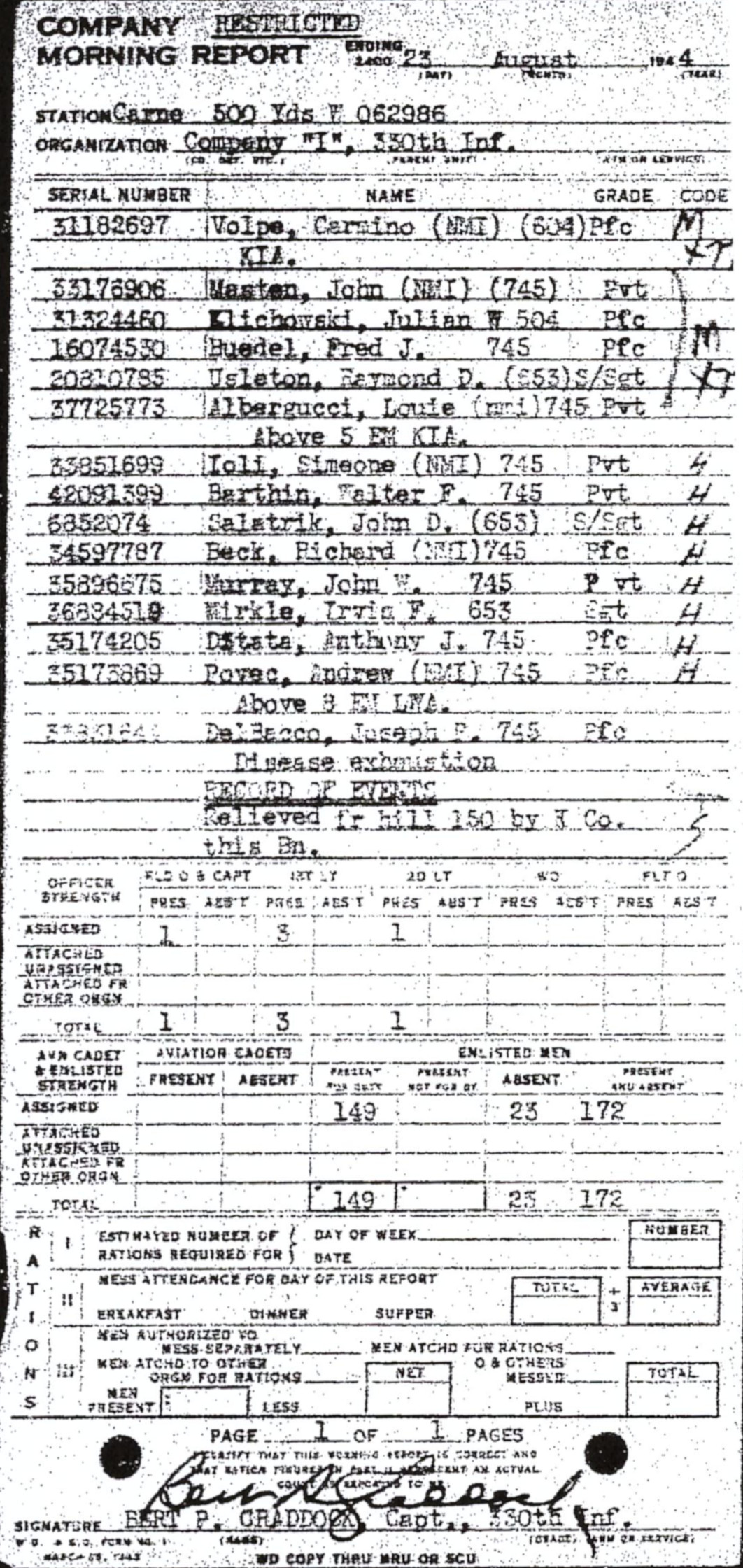 Morning report I Co, 1944-08-23, page 1 Morning report