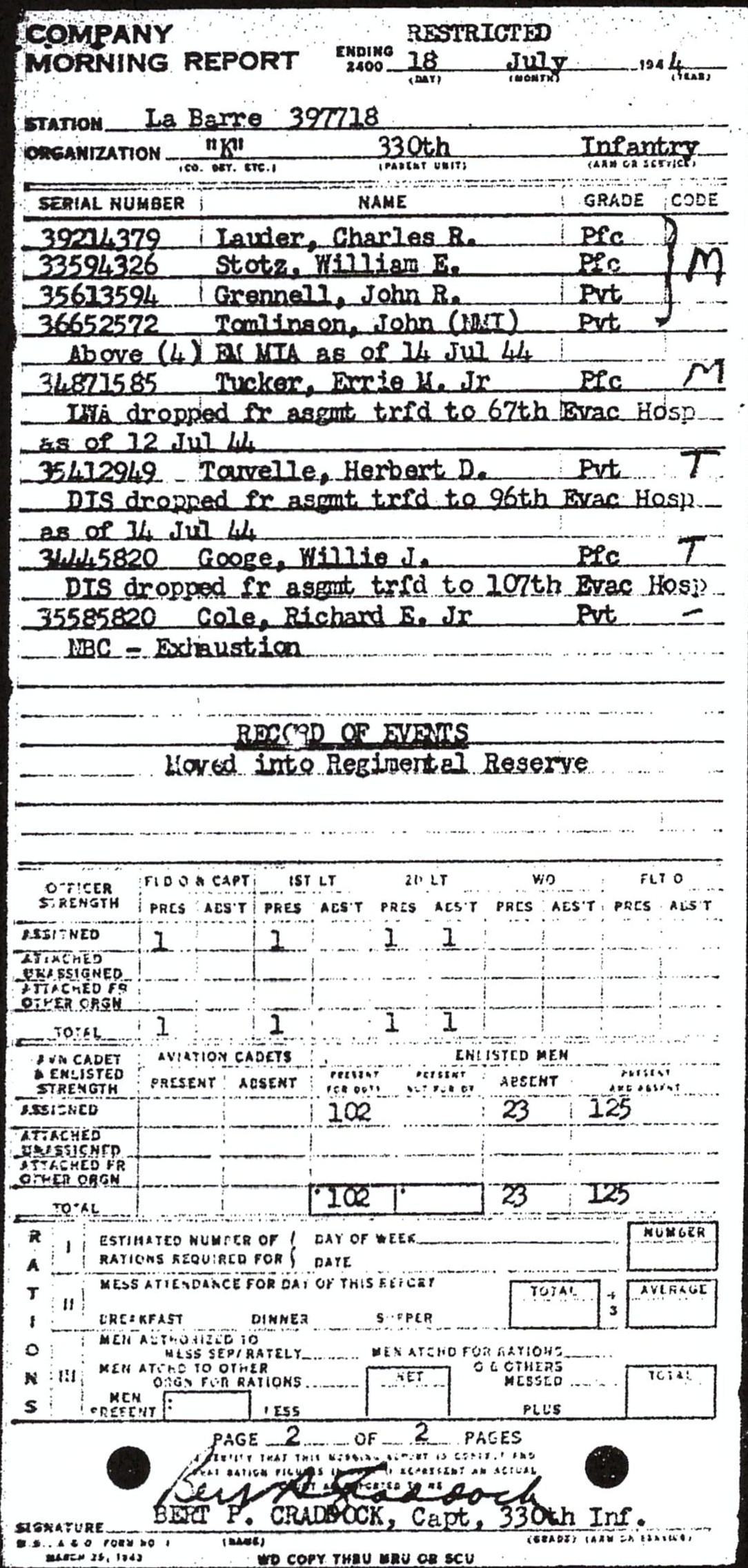 Morning report K Co, 1944-07-18, page 2 Morning report